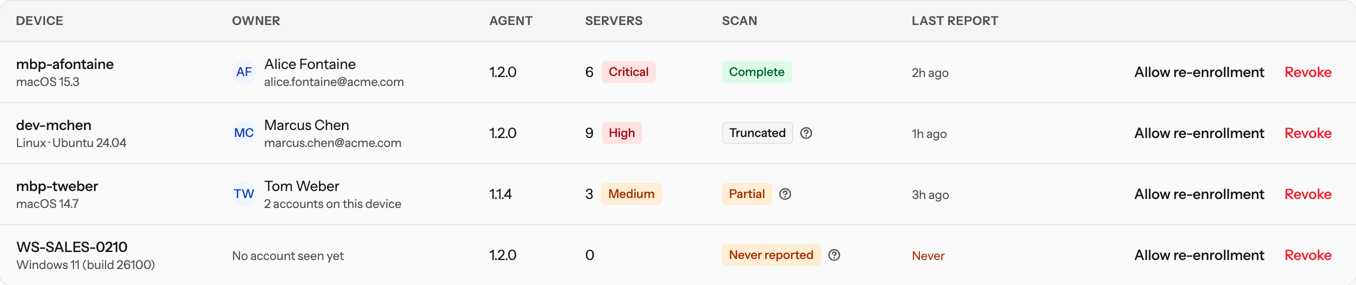 The Lutril device roster: a Mac, a Linux workstation, a second Mac and a Windows laptop, each with its owner, agent version, number of MCP servers, scan quality and last report